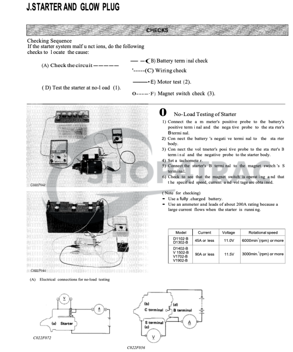 Démarreur Kubota V1502 / V1702 / V1903 / V2203 – Moteur diesel marin Nanni