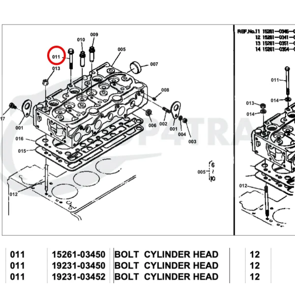 Vis de culasse Universal M15